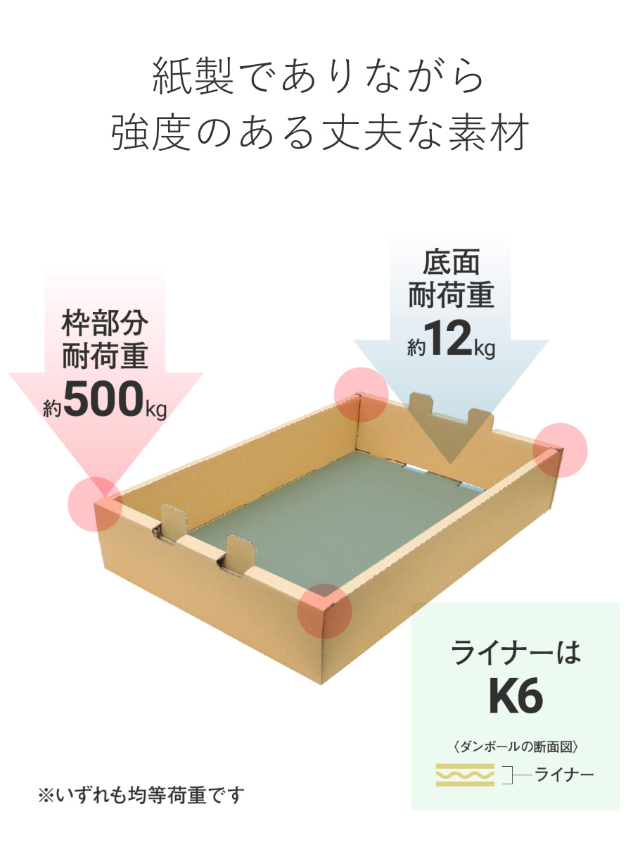 ばんじゅう フードコンテナー ダンボール製 S 10枚セット もち箱
