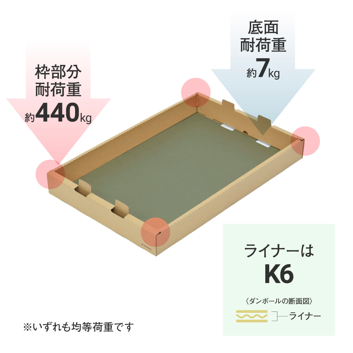 ばんじゅう フードコンテナー ダンボール製 M-02 10枚セット もち箱