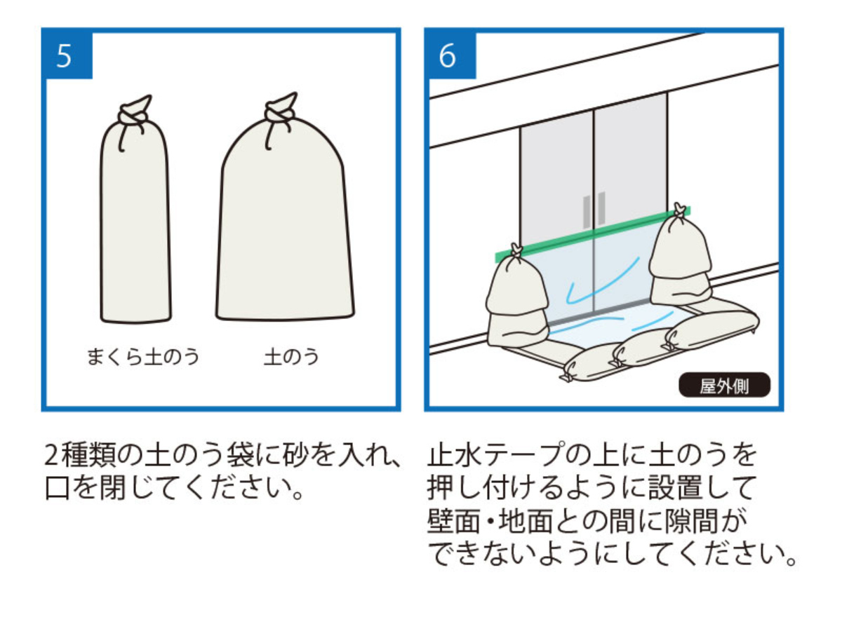 止水シートセット 土のう 防災 水害 津波 会社 避難所 （ 止水 シート