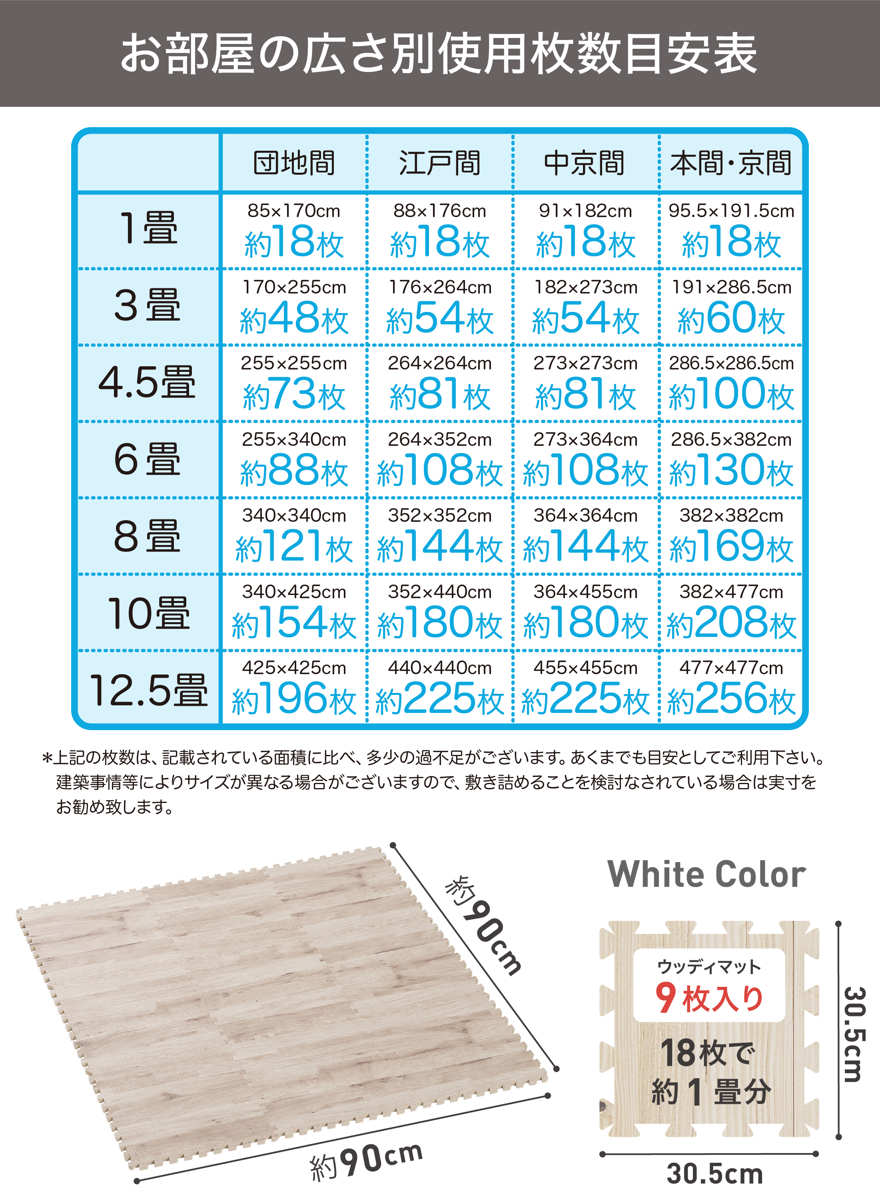 ウッディーマット　(約6畳分) お値下げ 新商品】敷くだけで簡単にフローリング仕様に！おしゃれな木目調の