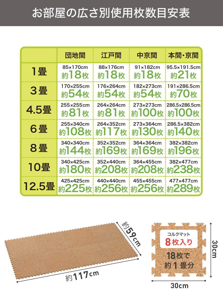 CB JAPAN（シービージャパン） ジョイントマット やわらかコルクマット