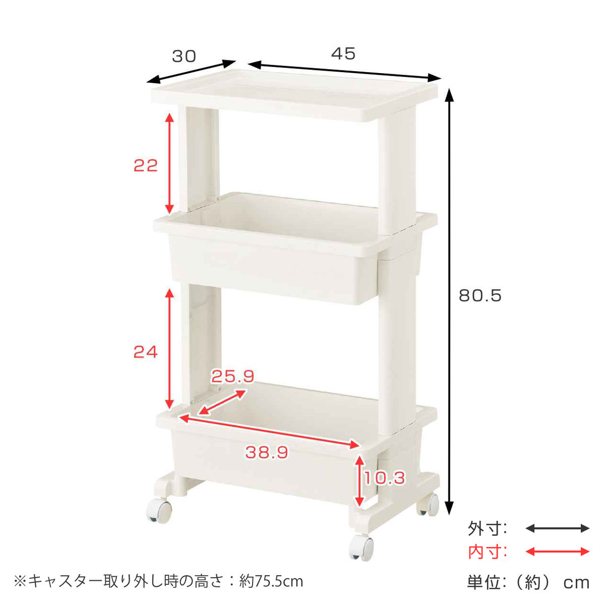 JEJアステージ キッチンワゴン テーブルワゴン 3段 プラス LISE