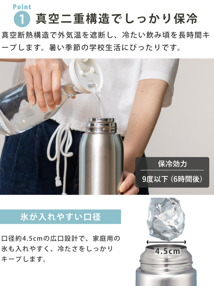 ピーコック魔法瓶工業 水筒 ポーチ付きワンタッチボトル 1.5L 保冷専用