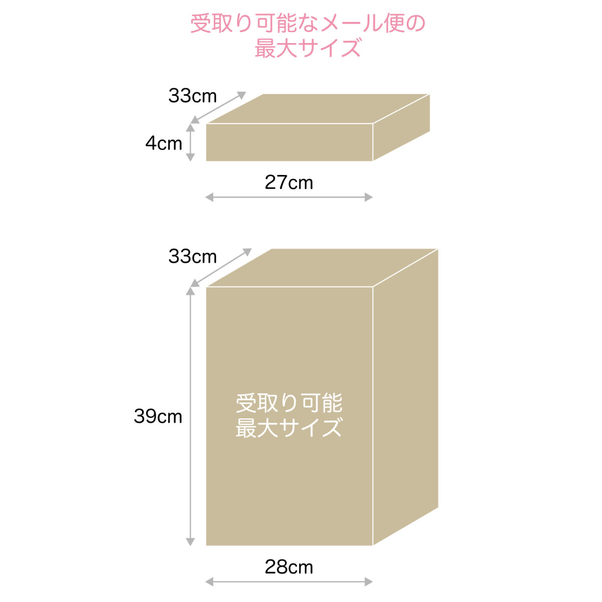 セガトイズ】ホームジュークボックス 取説付き 通電のみ確認