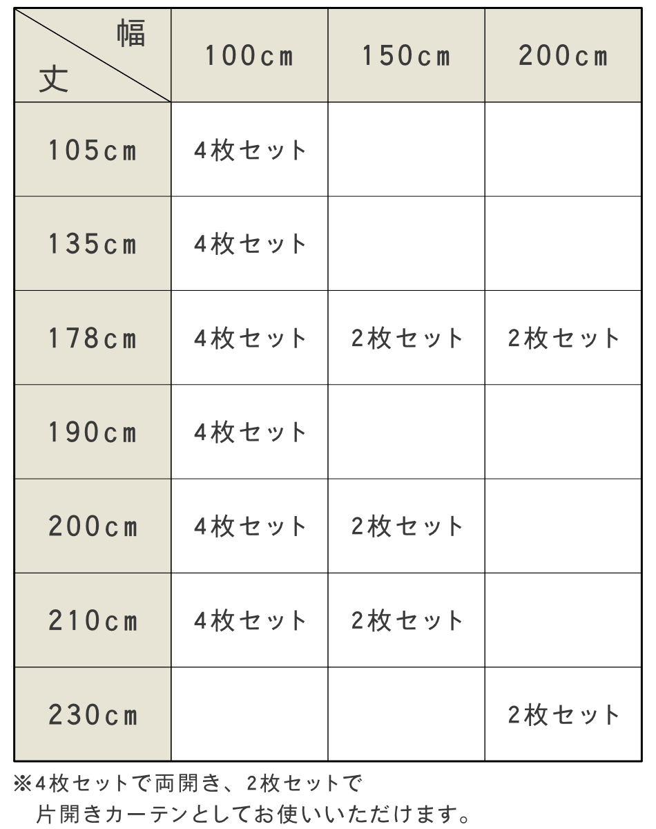 【得価限定SALE】１級遮光 ドレープカーテン (幅100cm×高さ230cm)の２枚セット 色-クリームイエロー /国産 日本製 防炎 遮熱 洗える 幅100cm用