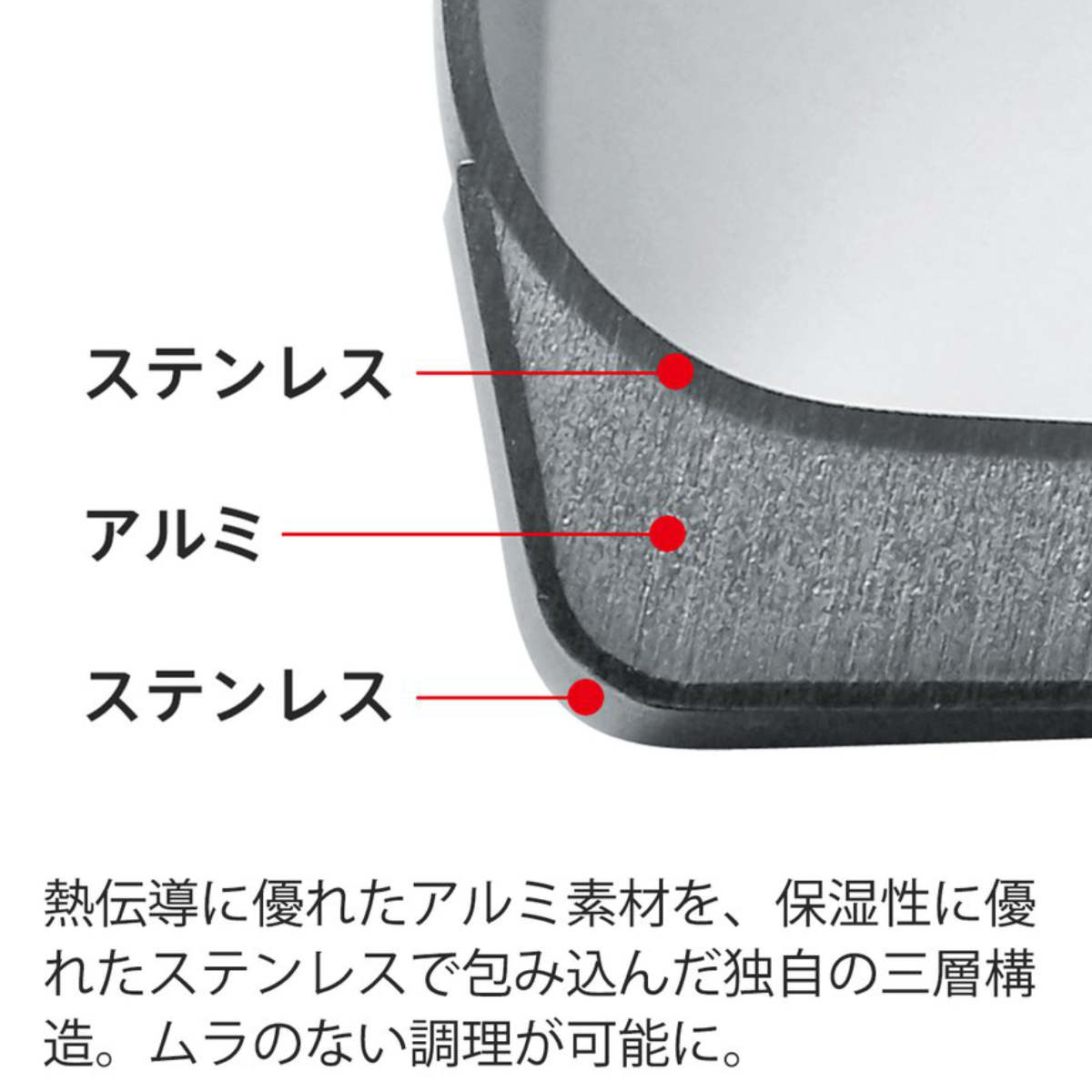 Fissler（フィスラー） 圧力鍋 IH対応 4.5L ビタクイックプラス