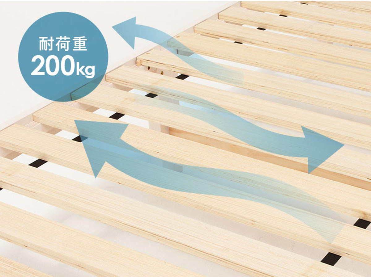 HAGiHARA（萩原） シングルベッド ボンネルコイルマットレスセット