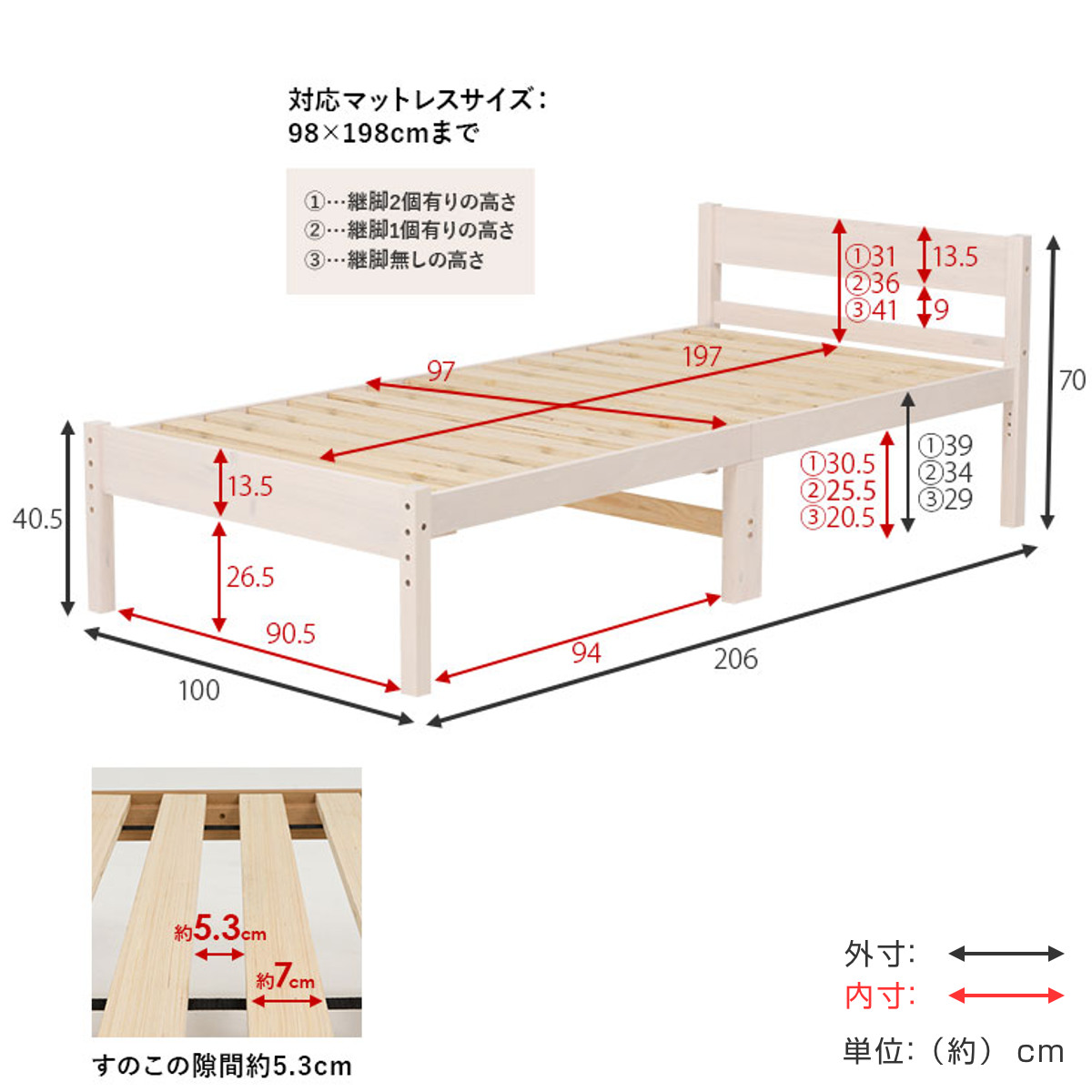 HAGiHARA（萩原） シングルベッド ボンネルコイルマットレスセット