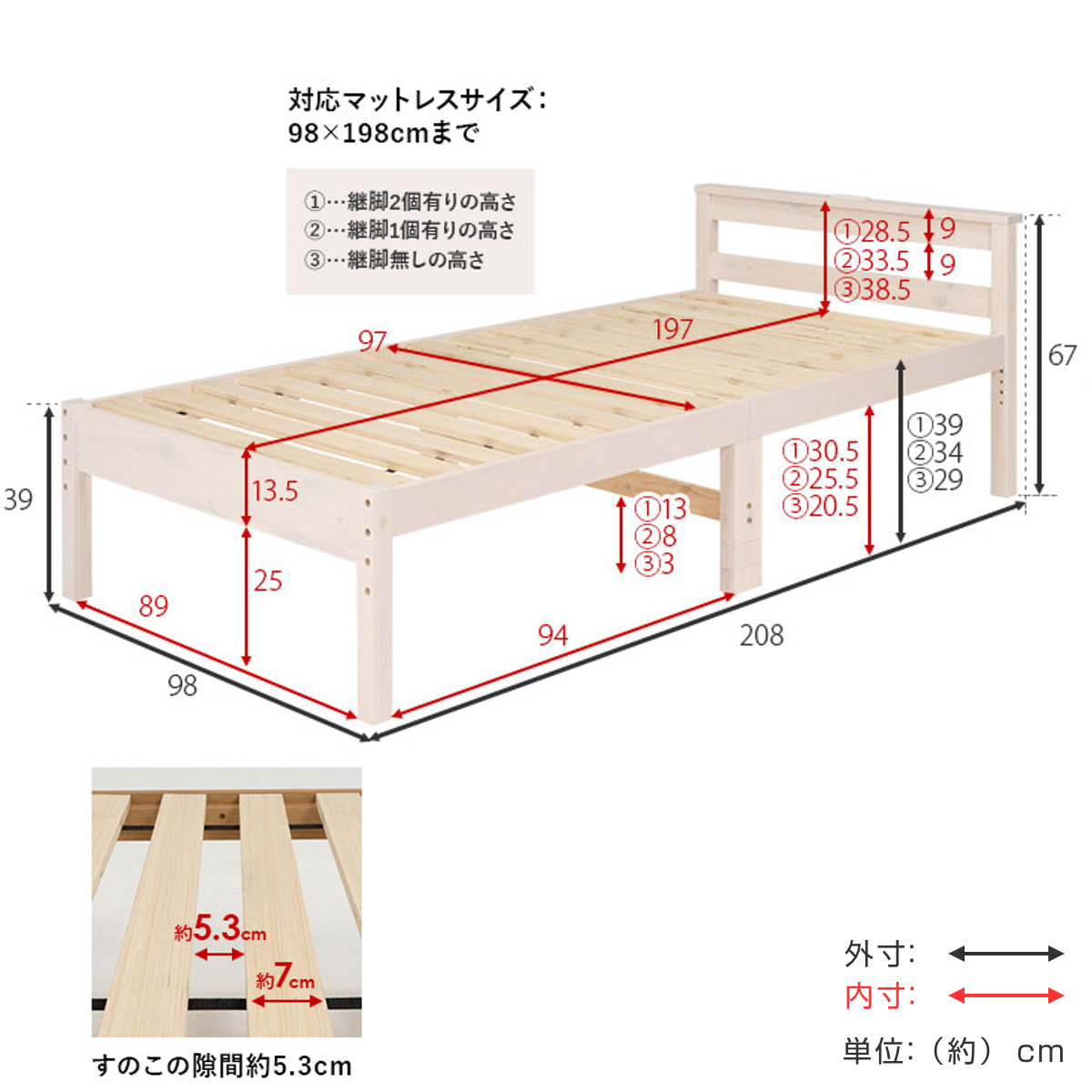 HAGiHARA（萩原） シングルベッド ポケットコイルマットレスセット