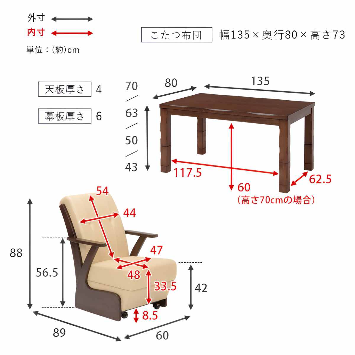 萩原　コタツダイニングテーブル＆上久商店　キャスター付チェア4脚セット【愛品倶楽部柏店　問い合わせ番号 152-007856 002】 楽天市場】《萩原》ダイニングこたつチェア 肘付き キャスター付き