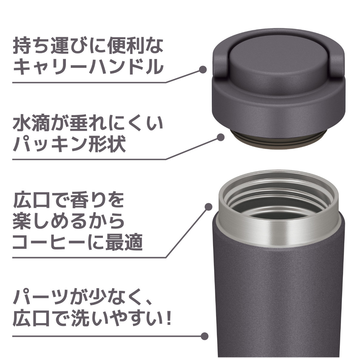 THERMOS（サーモス） 水筒 真空断熱ケータイタンブラー 420ml 保温