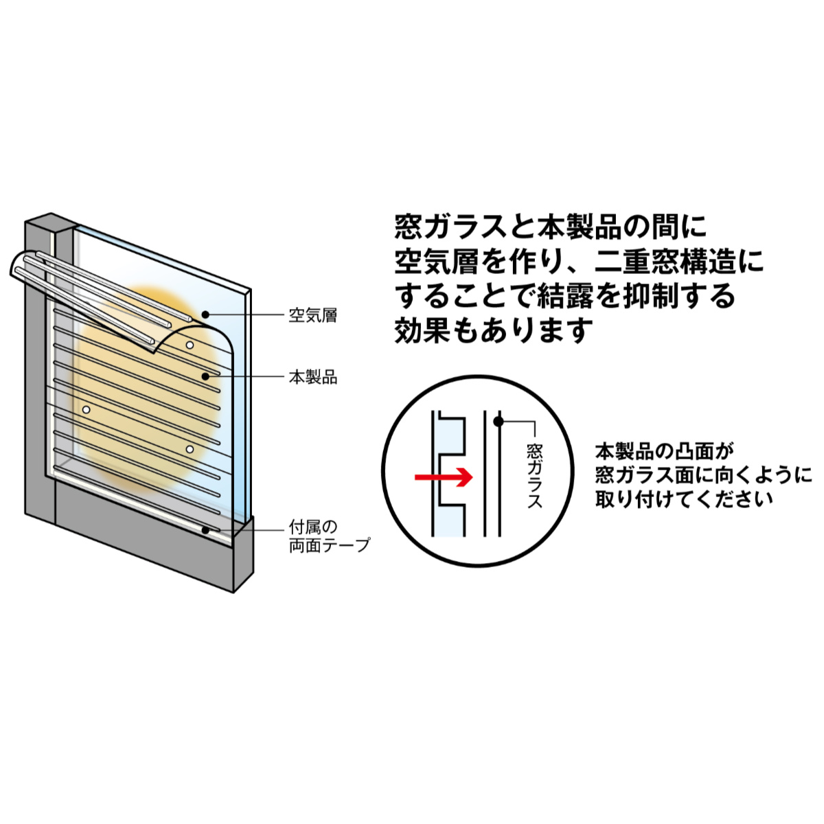 二重窓パネル 12枚 33cmx90cm 12...の詳細画像2