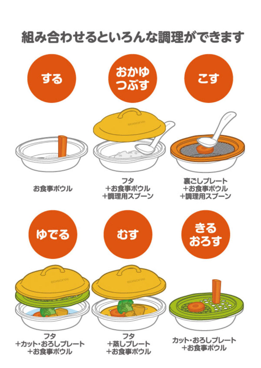 離乳食 調理セット ママごはんつくって エジソン ベビー （ ベビー