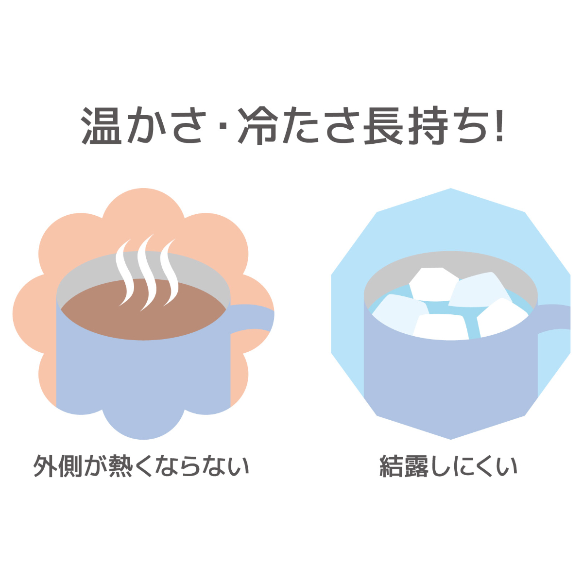 サーモス マグカップ 280ml 真空断熱 フ...の詳細画像4