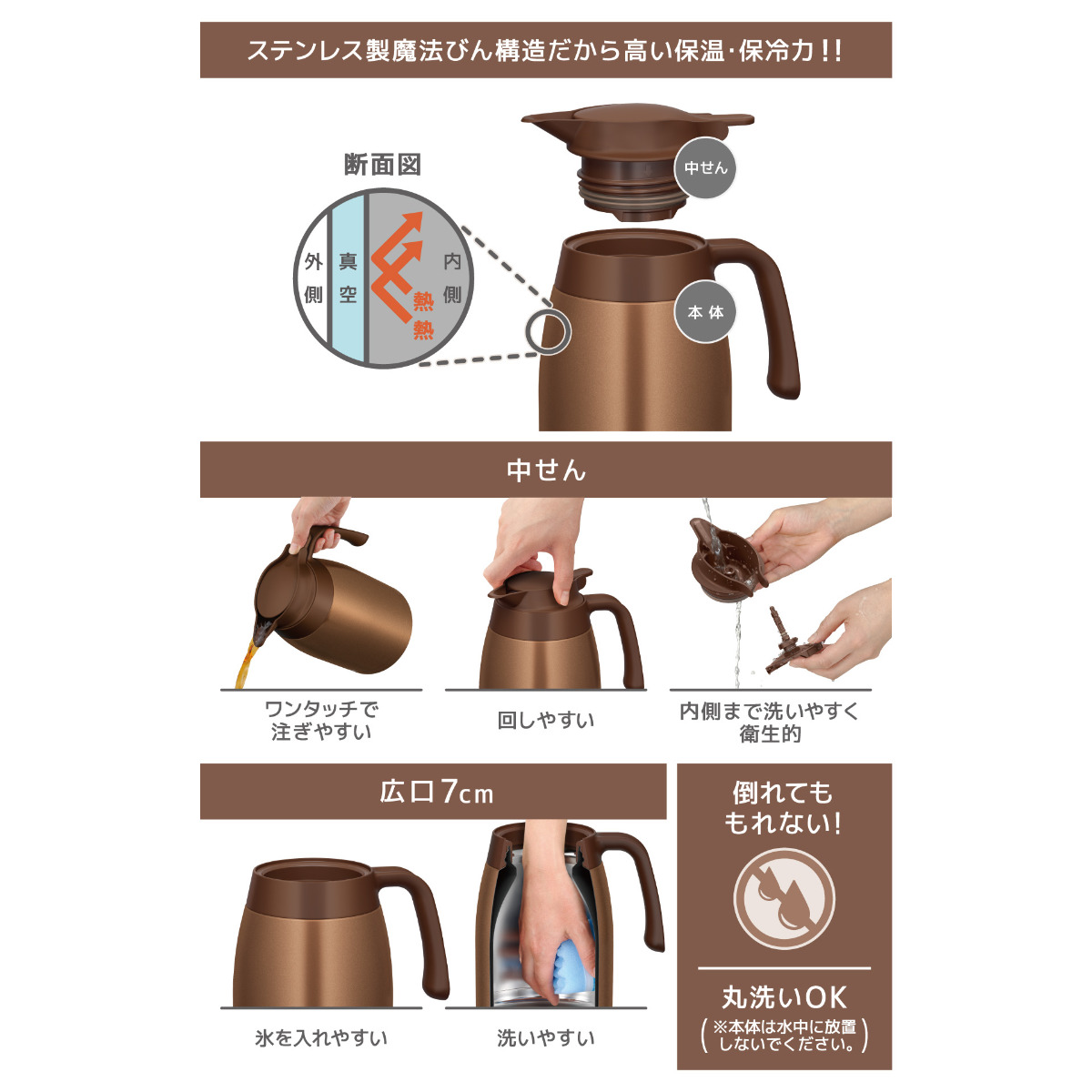 サーモス ポット 2L 保温 魔法瓶 TTB-...の詳細画像3