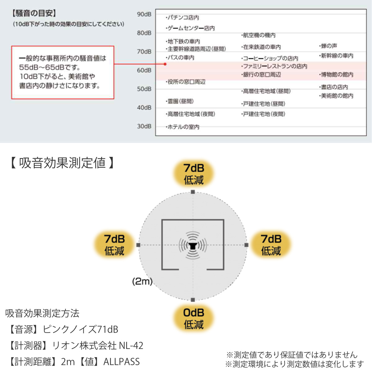 オフィスパーテーション 吸音ボード 3×3 簡単設置 REMUTE オフィスパーテーション 吸音ボード 3×3 簡単設置 REMUTE