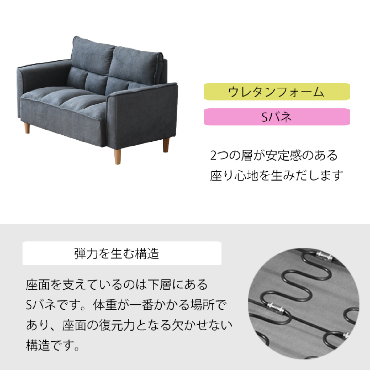 ソファ 2人掛け 幅132cm グリッド （ コンパクト 二人掛け ソファー