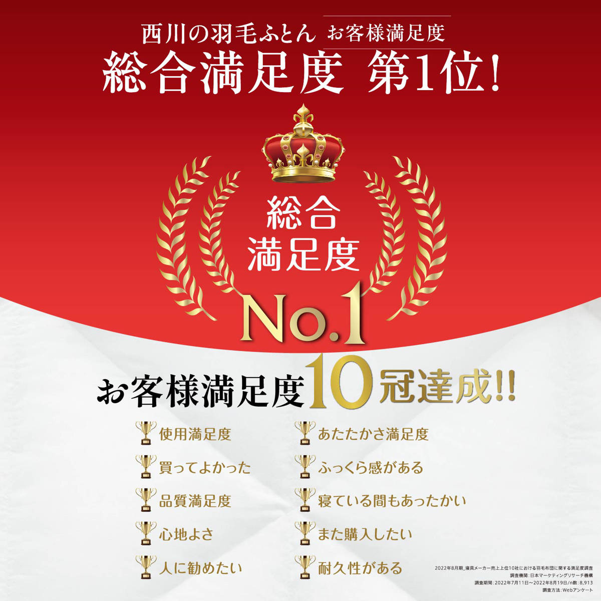 西川 羽毛布団 ホワイトダックダウン93％ ペイズリー柄 シングルロング