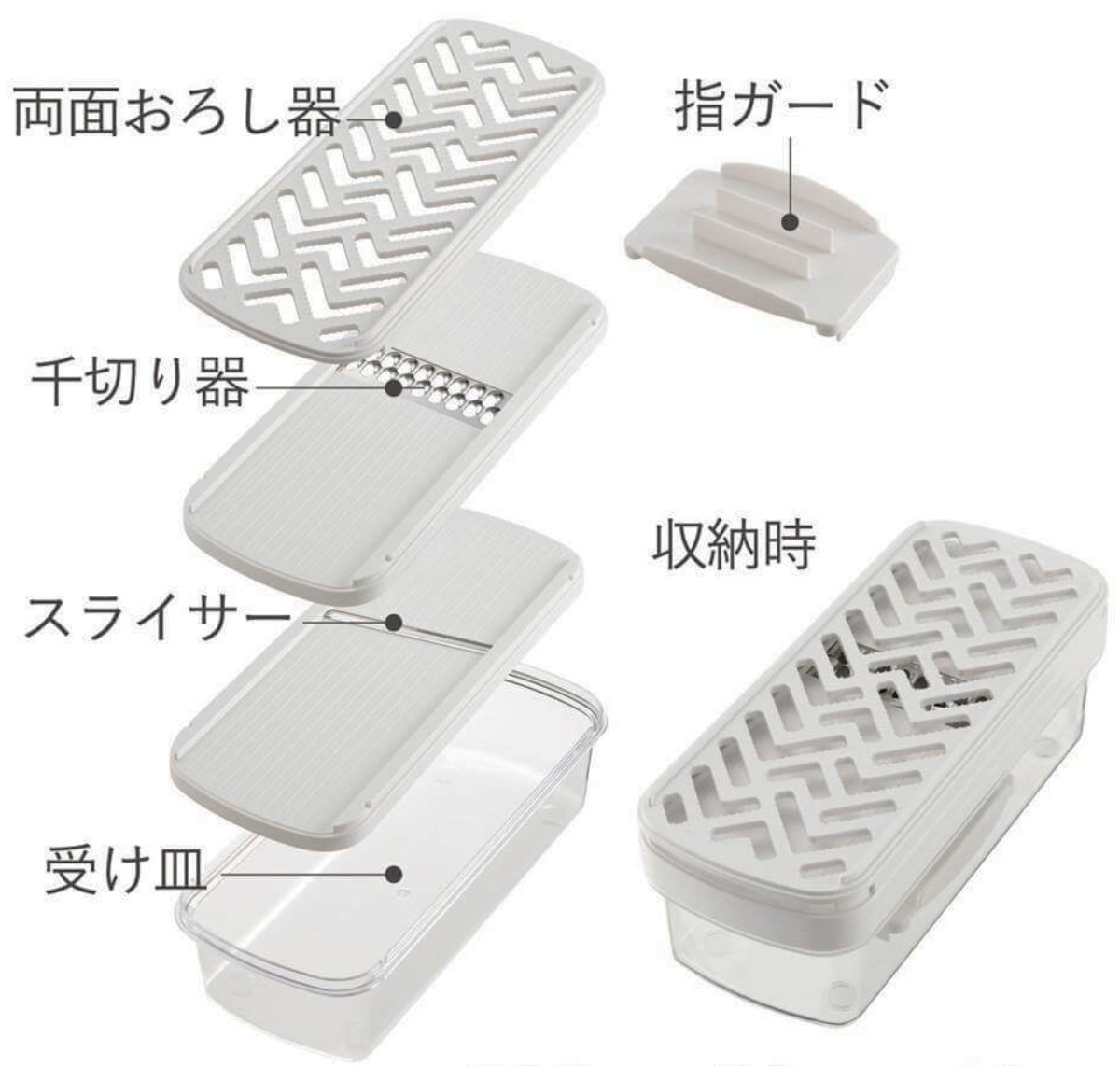 調理器具4点セット ステンレス製 Amazon.co.jp: MIL-TEC クックセット ステンレス製 4点セット