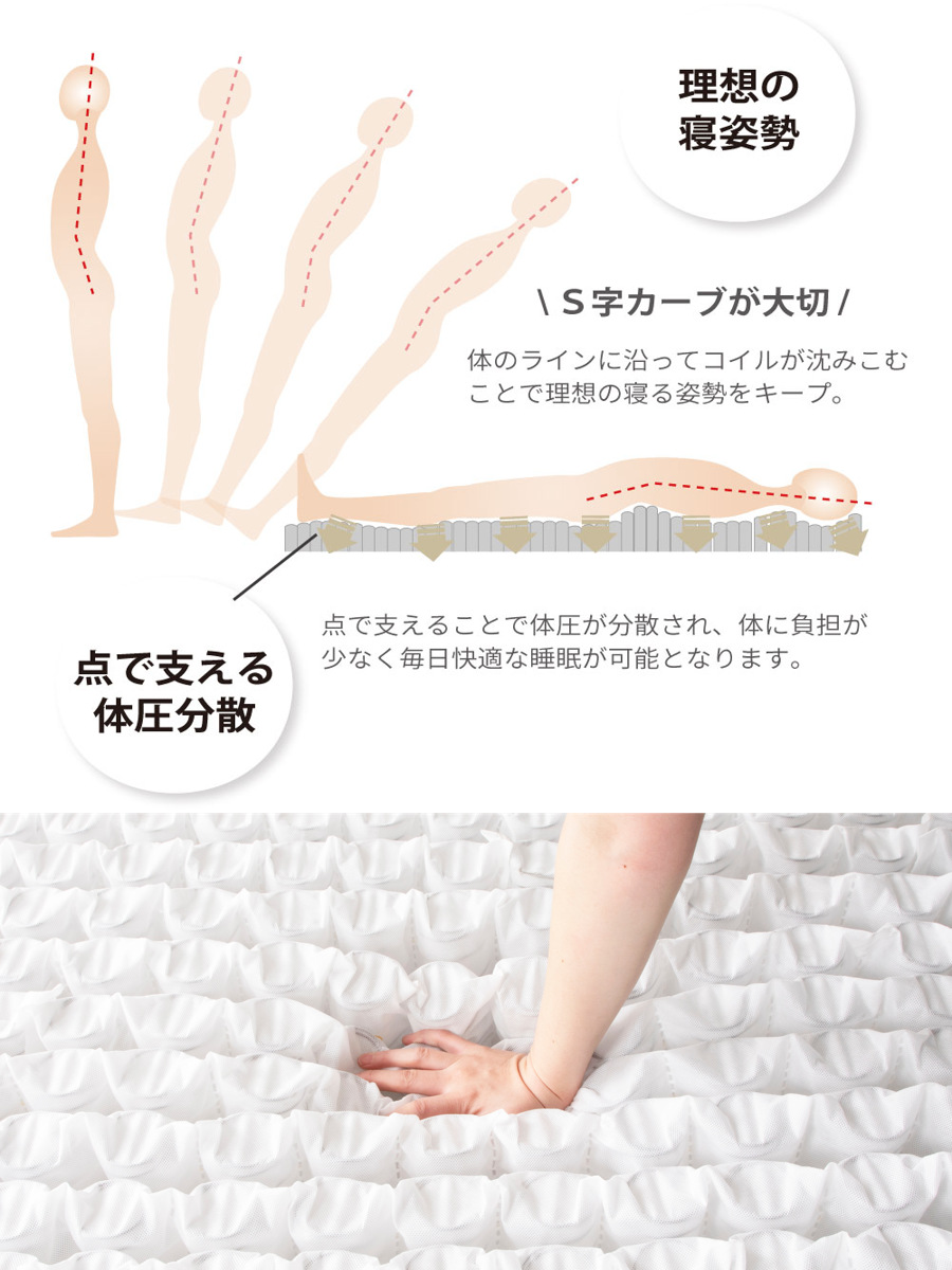 マットレス ダブル 夜香スタンダード ポケットコイル 簡単分解 （ 厚さ