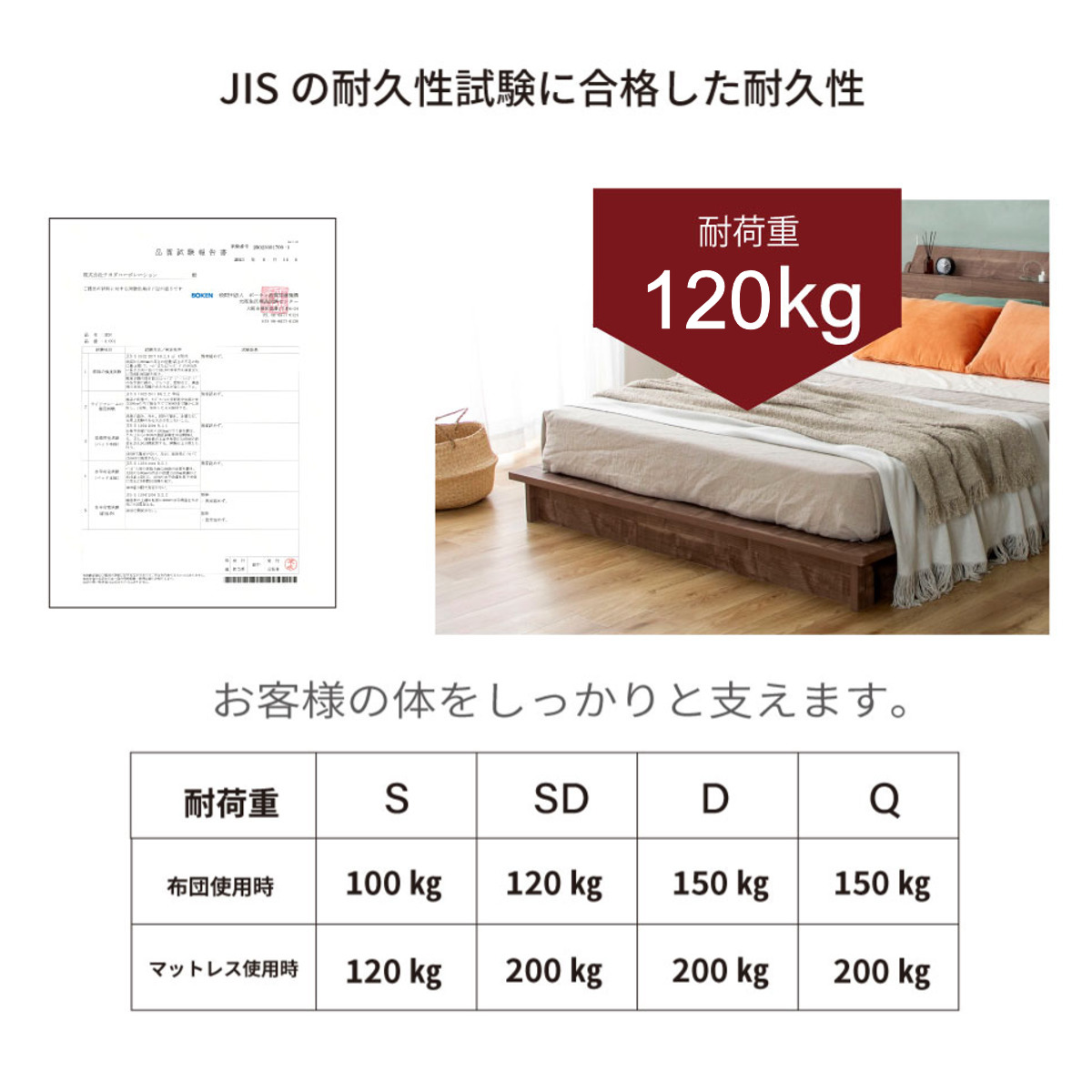 ローベッド シングル Apel SEN すのこ 廃材再利用 ツートン （ ベッド