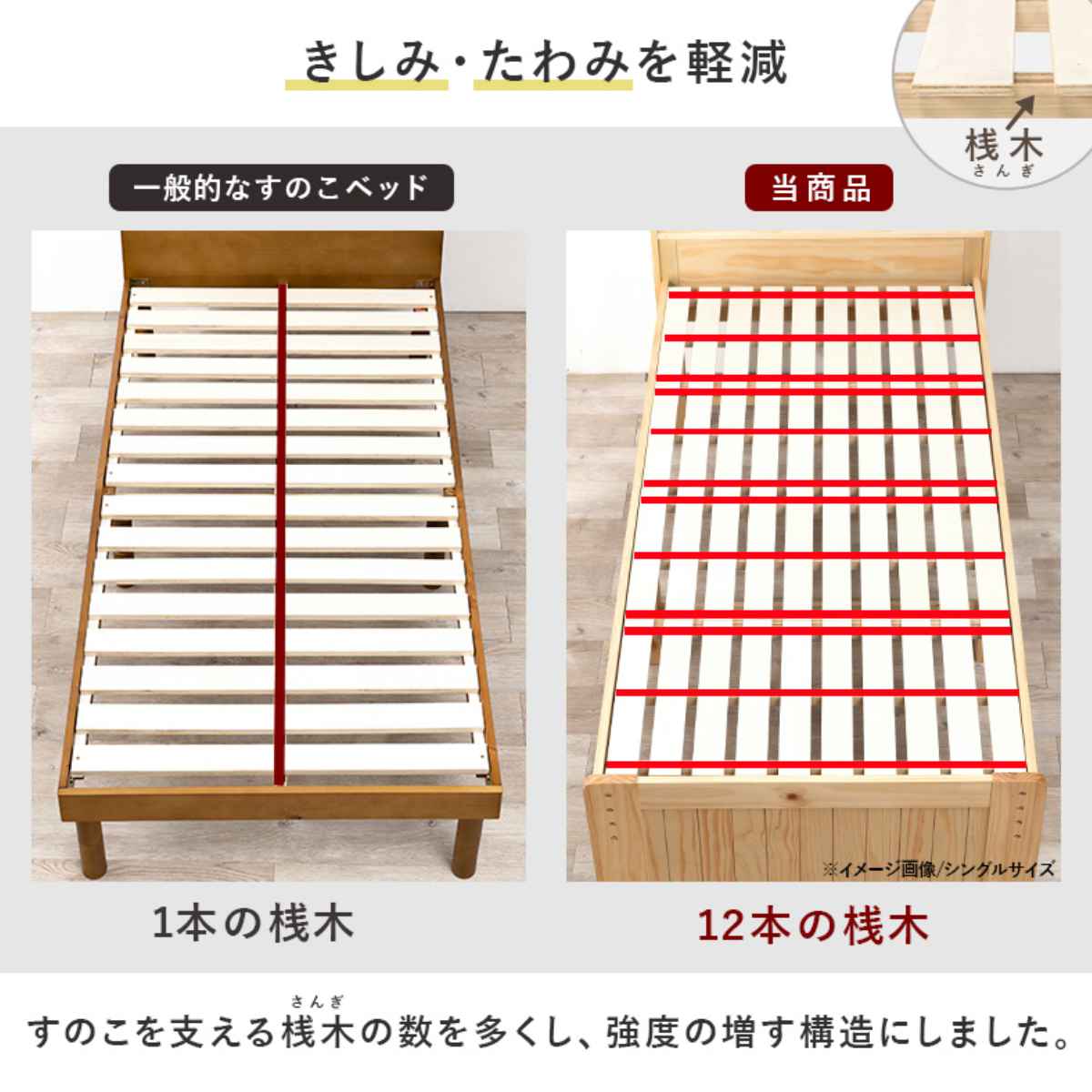 HAGiHARA（萩原） マットレス付ベッド シングル ボンネルコイル