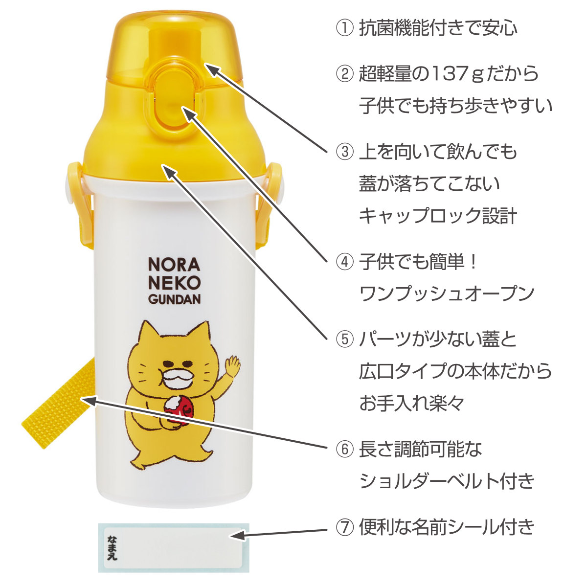 スケーター 水筒 480ml 抗菌直飲プラボトル ノラネコぐんだん （ のら