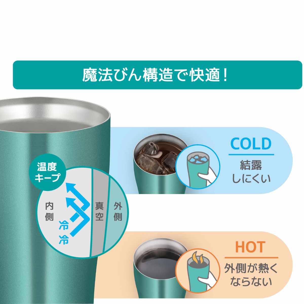 サーモス タンブラー 420ml 真空断熱 ス...の詳細画像3