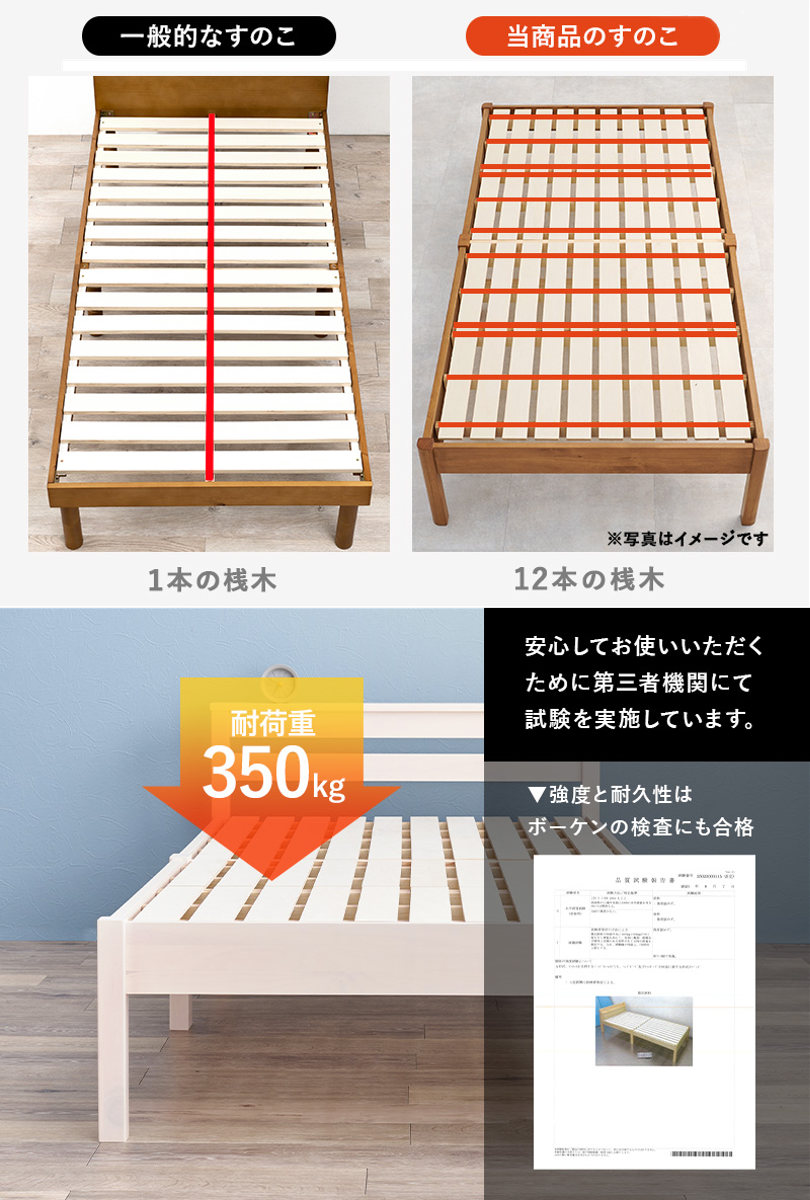 HAGiHARA（萩原） すのこベッド シングル 簡単組立 宮棚 2口コンセント