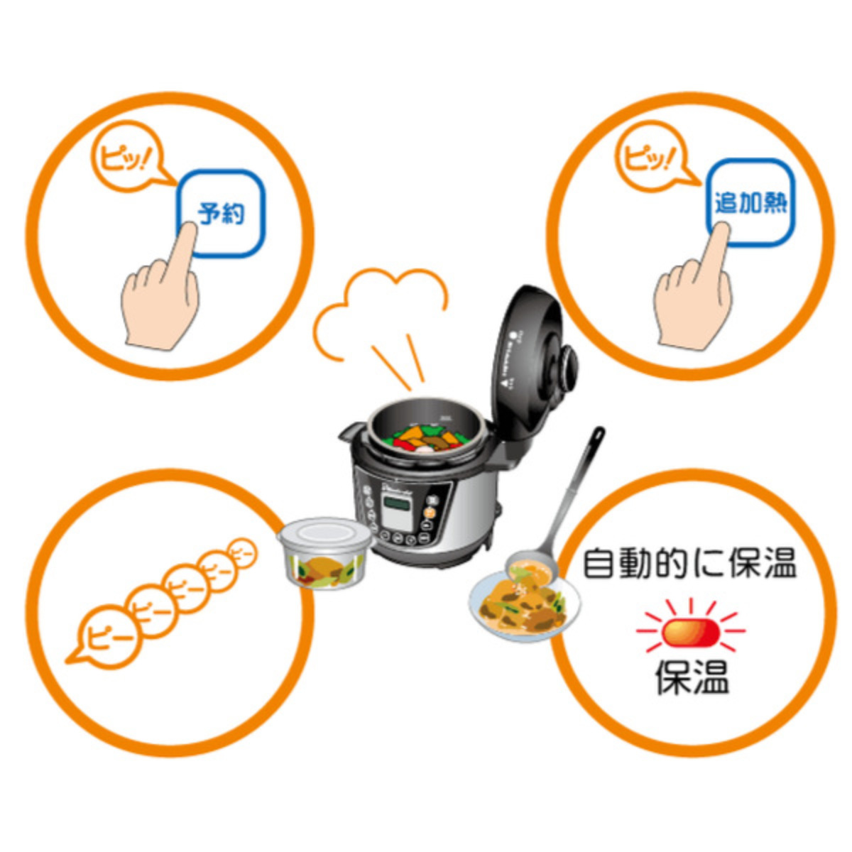 ワンダーシェフ 電気圧力鍋 3L 5点セット 楽ポン マイコン電気圧力鍋 
