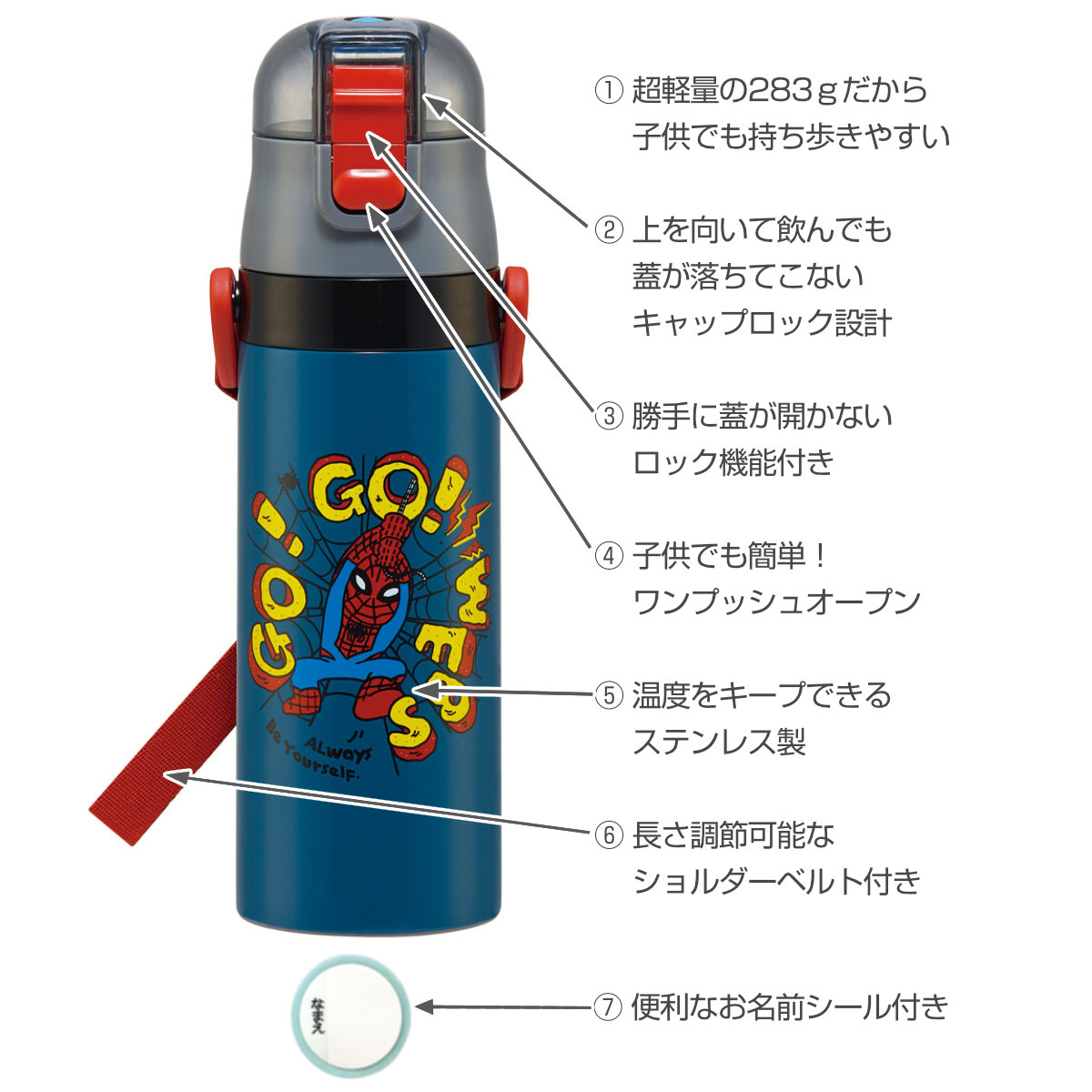 スケーター 水筒 470ml 超軽量ダイレクトボトル SPIDERCOMIC 保冷専用