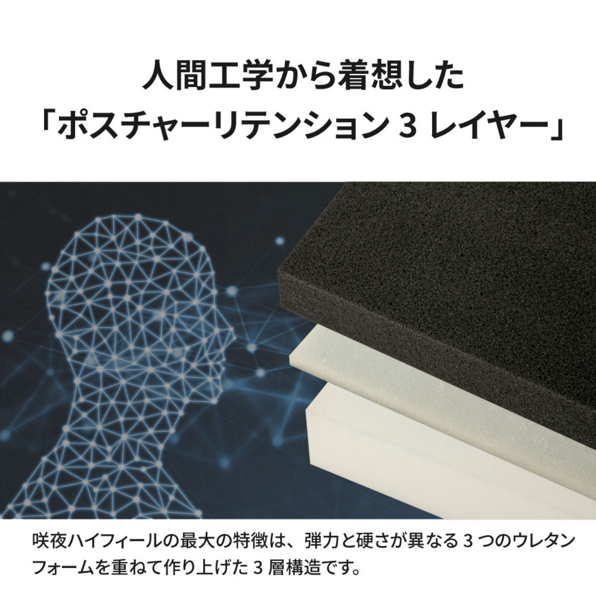高反発ウレタンマットレス ダブル 咲夜ハイフィール 厚さ12cm （ 薄型