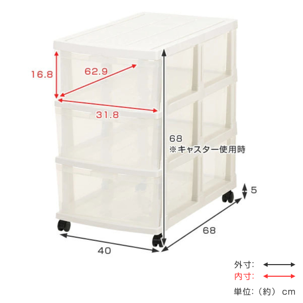 【人気商品】JEJ EMING(エミング) ロングストッカー6引出し キャスター 楽天市場】JEJ エミング ロングストッカー 6引出し【送料無料