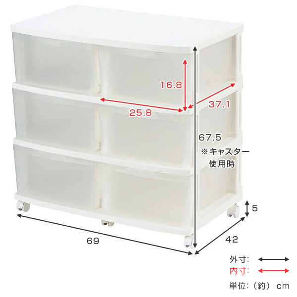 JEJアステージ 収納ケース エミング 深型ストッカー ホワイト天板