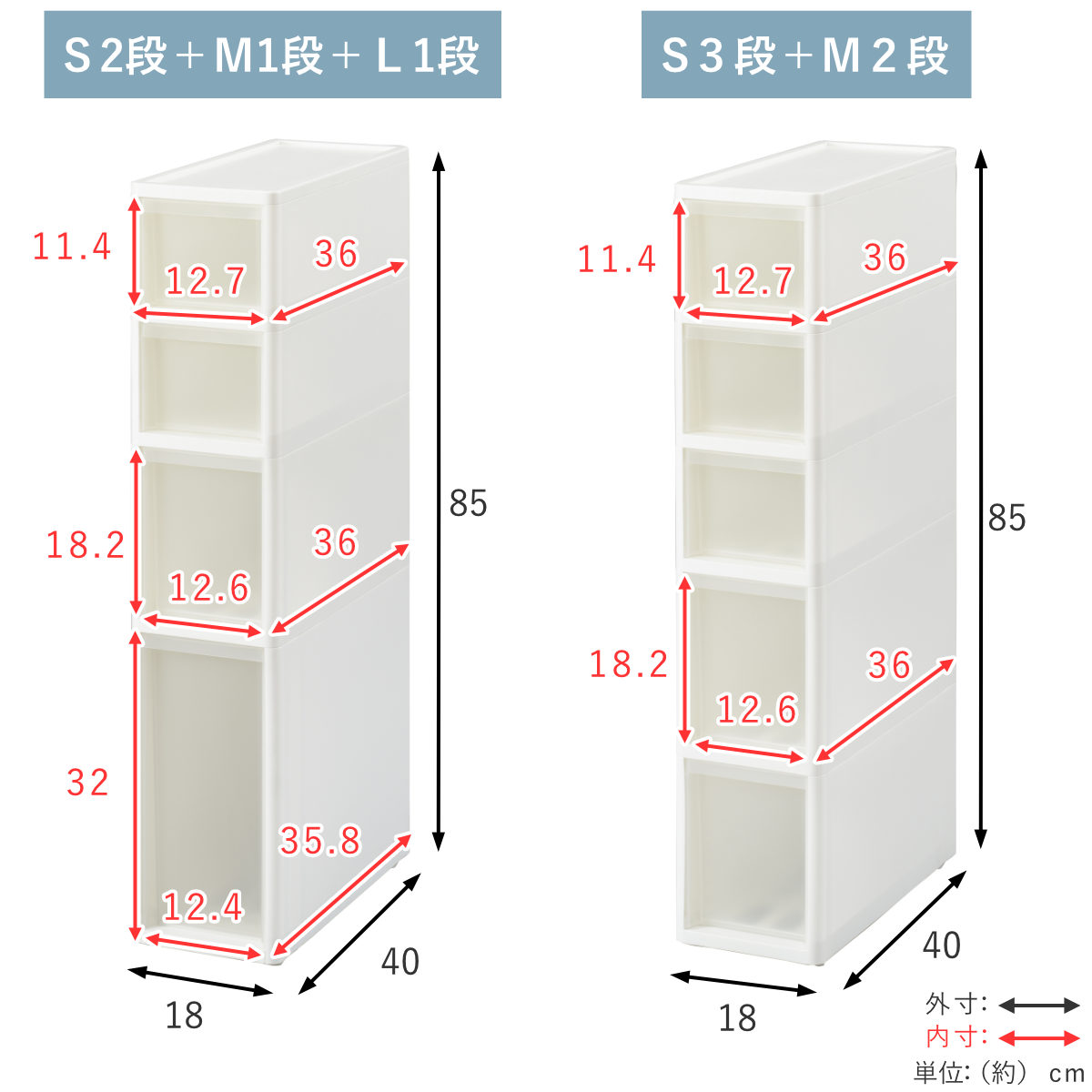 2018年購入★スリム棚 収納ボックス キッチンストッカー LISE リセ スリムストッカー 幅18cm 高さ85cm 全4