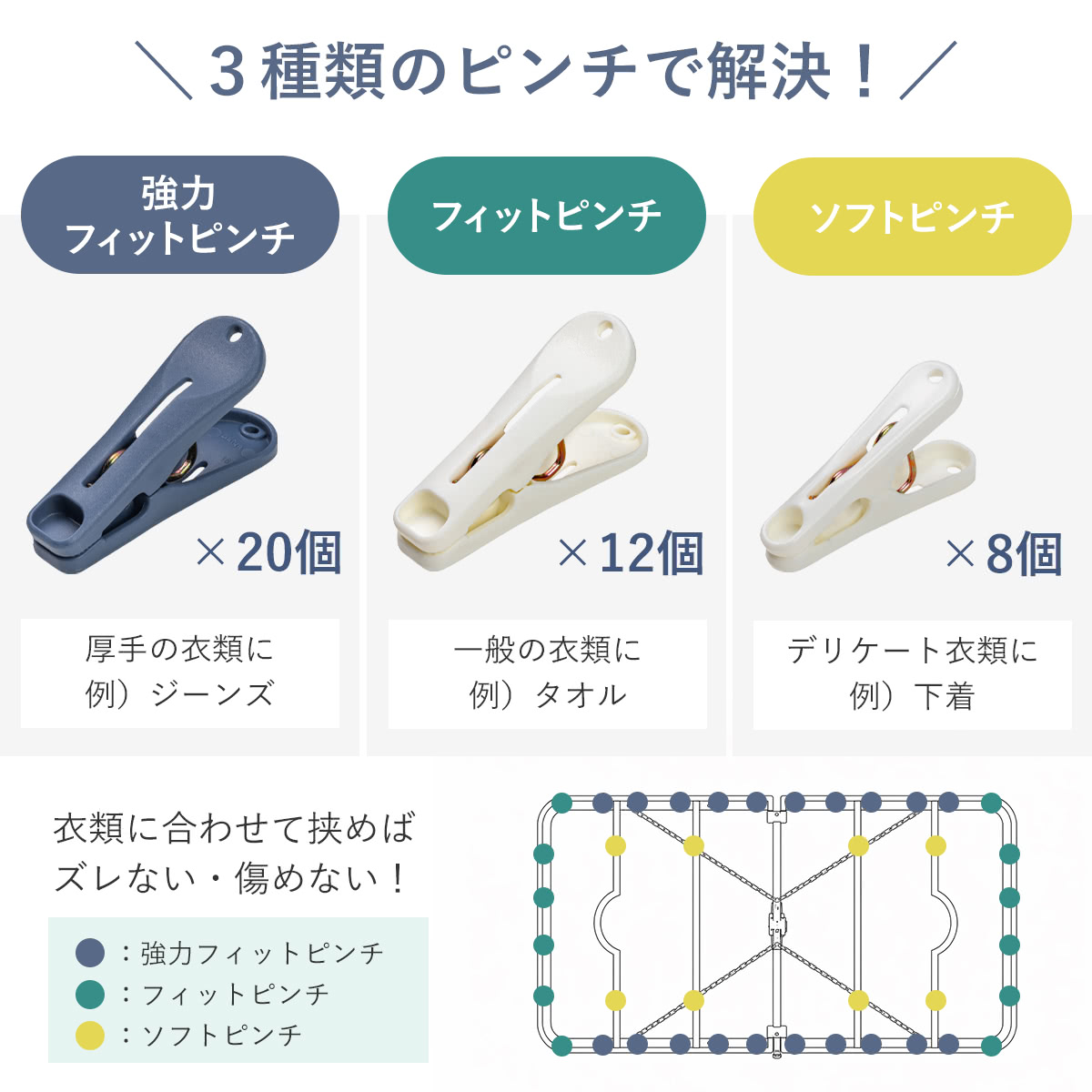 洗濯ハンガー 角ハンガー 40ピンチ 干し分け...の詳細画像4