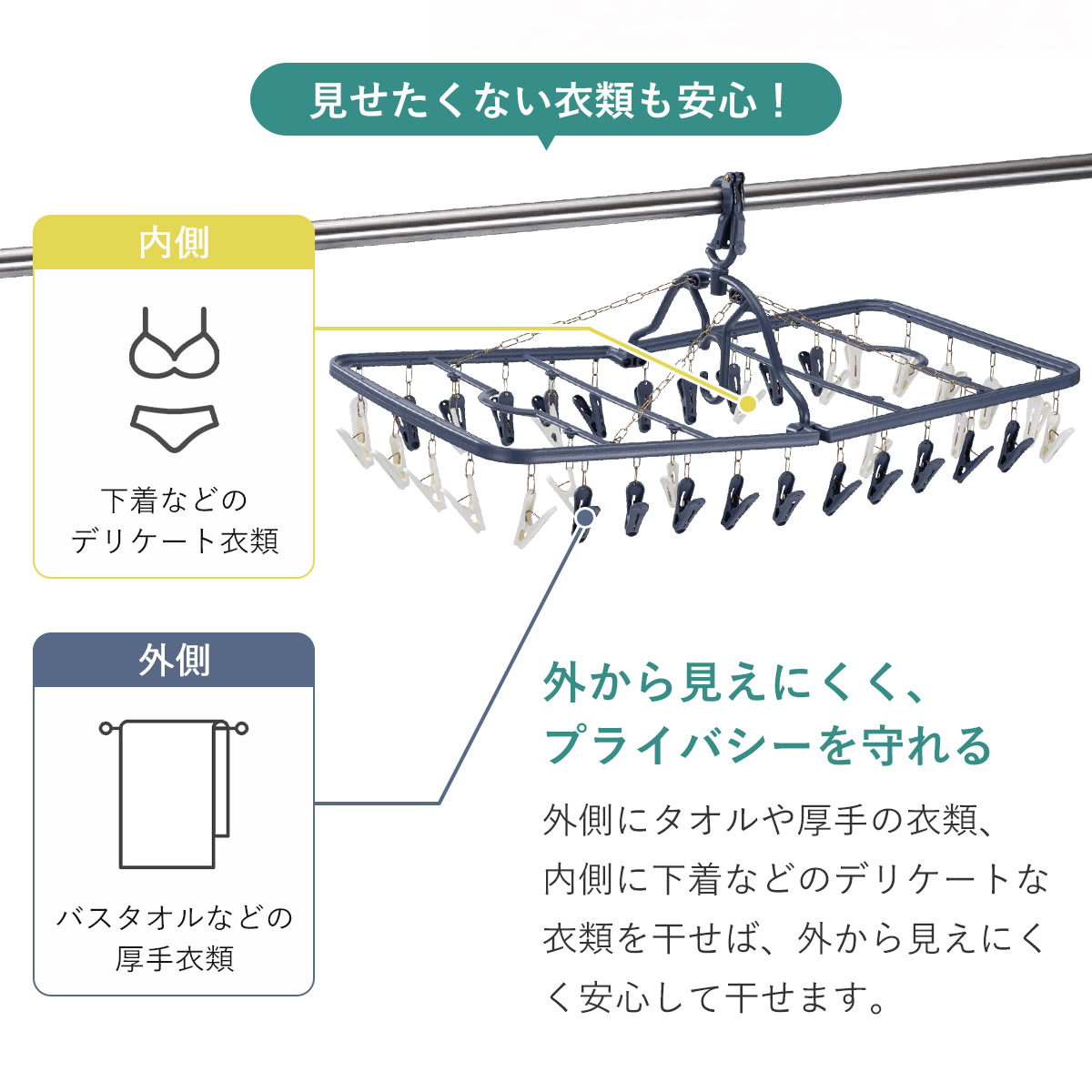 洗濯ハンガー 角ハンガー 40ピンチ 干し分け...の詳細画像5