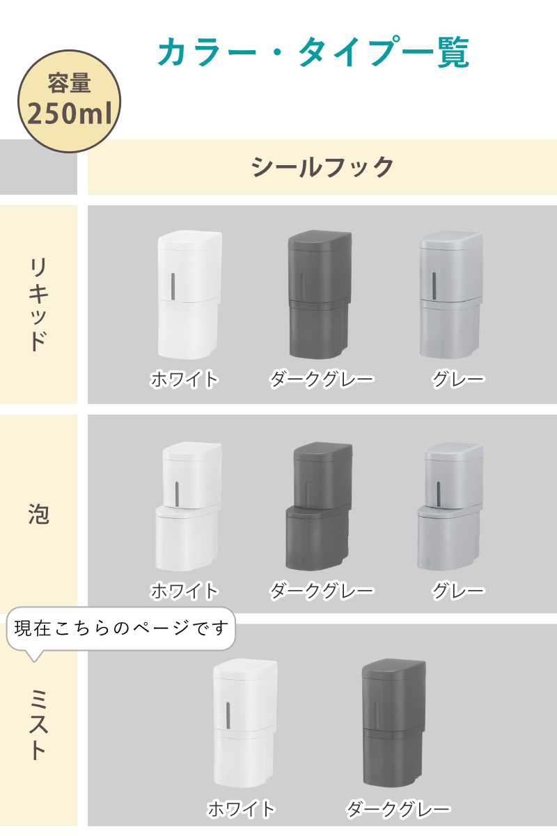 リッチェル（Richell） ディスペンサー 250ml ミストタイプ シール