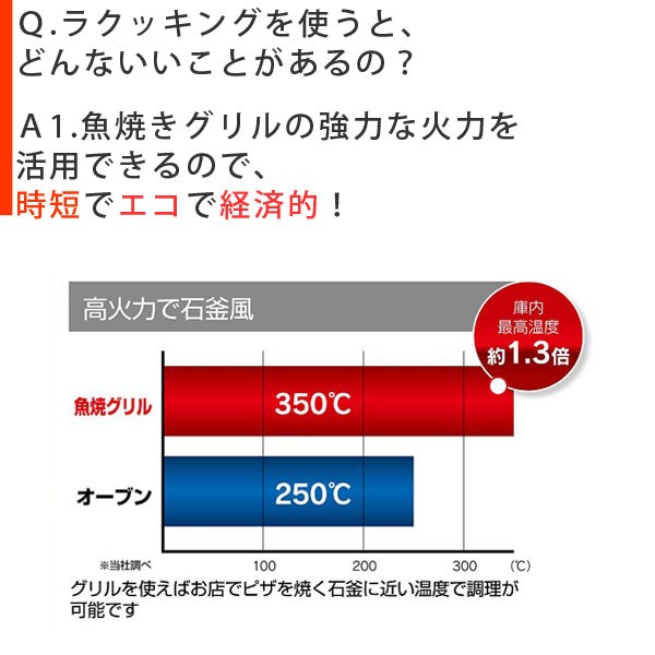 パール金属 グリルパン ラクッキング 角型ウェーブ 30×18cm IH パール金属 グリルパン ラクッキング 角型ウェーブ 30×18cm IH