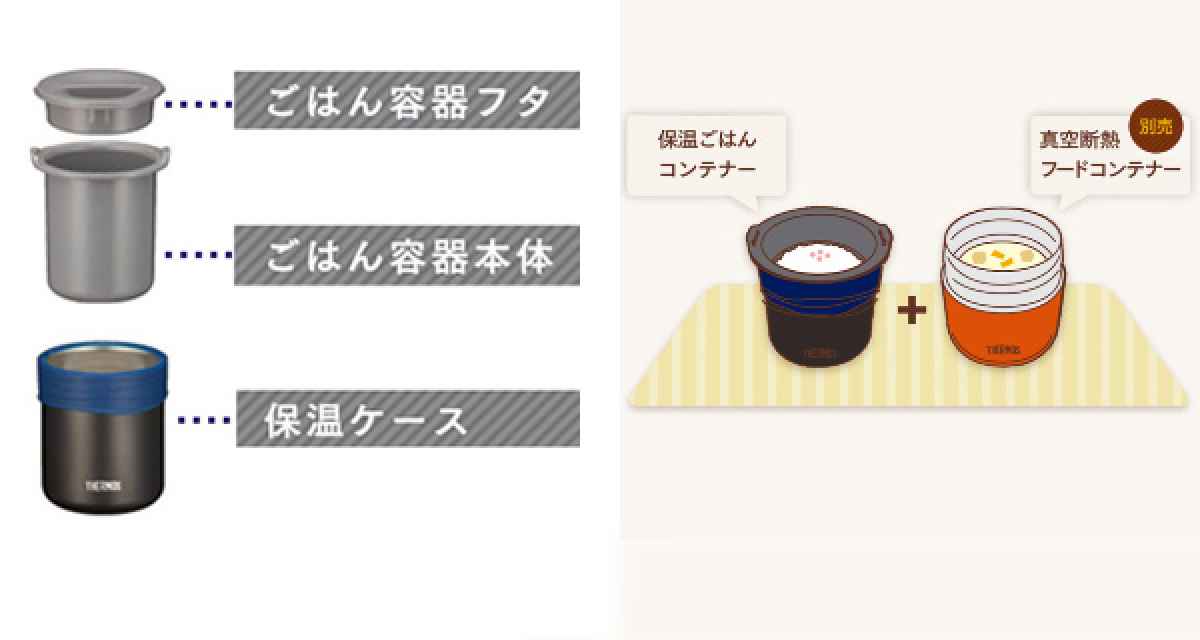 THERMOS（サーモス） 特価 弁当箱 保温 保温ごはんコンテナー 0.8合