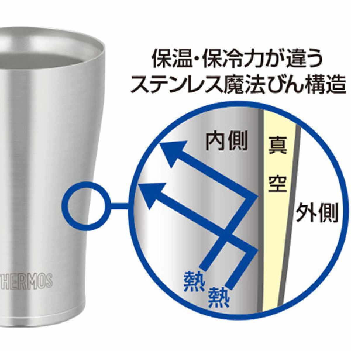 サーモス タンブラー 600ml 真空断熱 ステンレス JDE-600 （ thermos