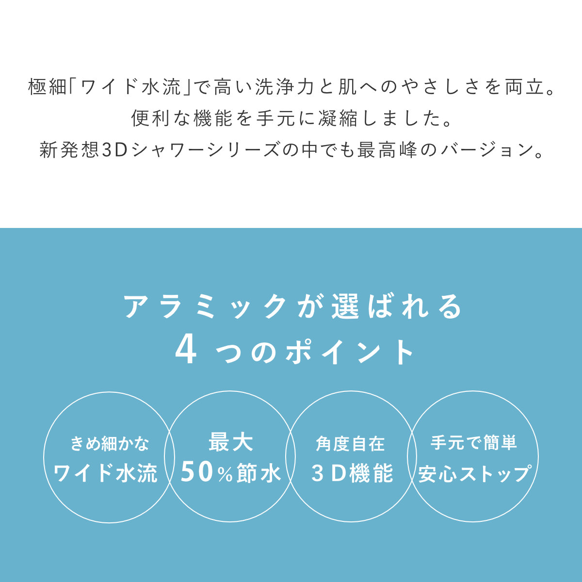 特典付き シャワーヘッド 節水 3D shower platinum スリーディ・シャワー プラチナ （ Arromic アラミック 節水シャワー 水圧アップ ステンレス 日本製 ）の画像