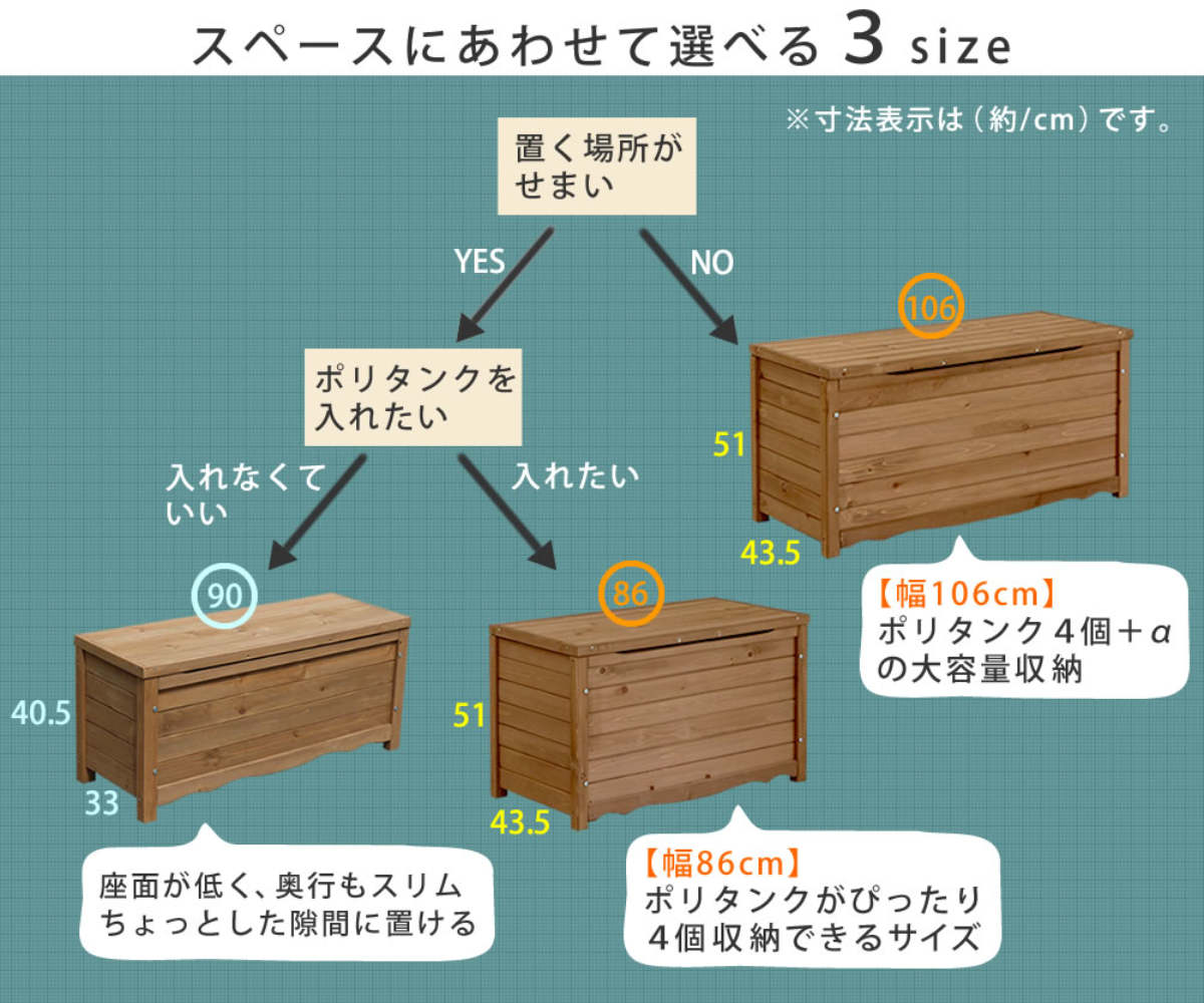 ガーデンベンチ 天然木製ボックスベンチ M 幅86cm （ ベンチ 木製 屋外