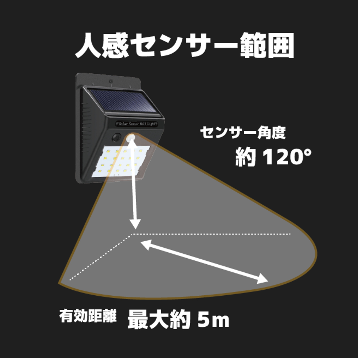 ウィキャン ソーラーライト 20LED ソーラー センサーライト 明暗
