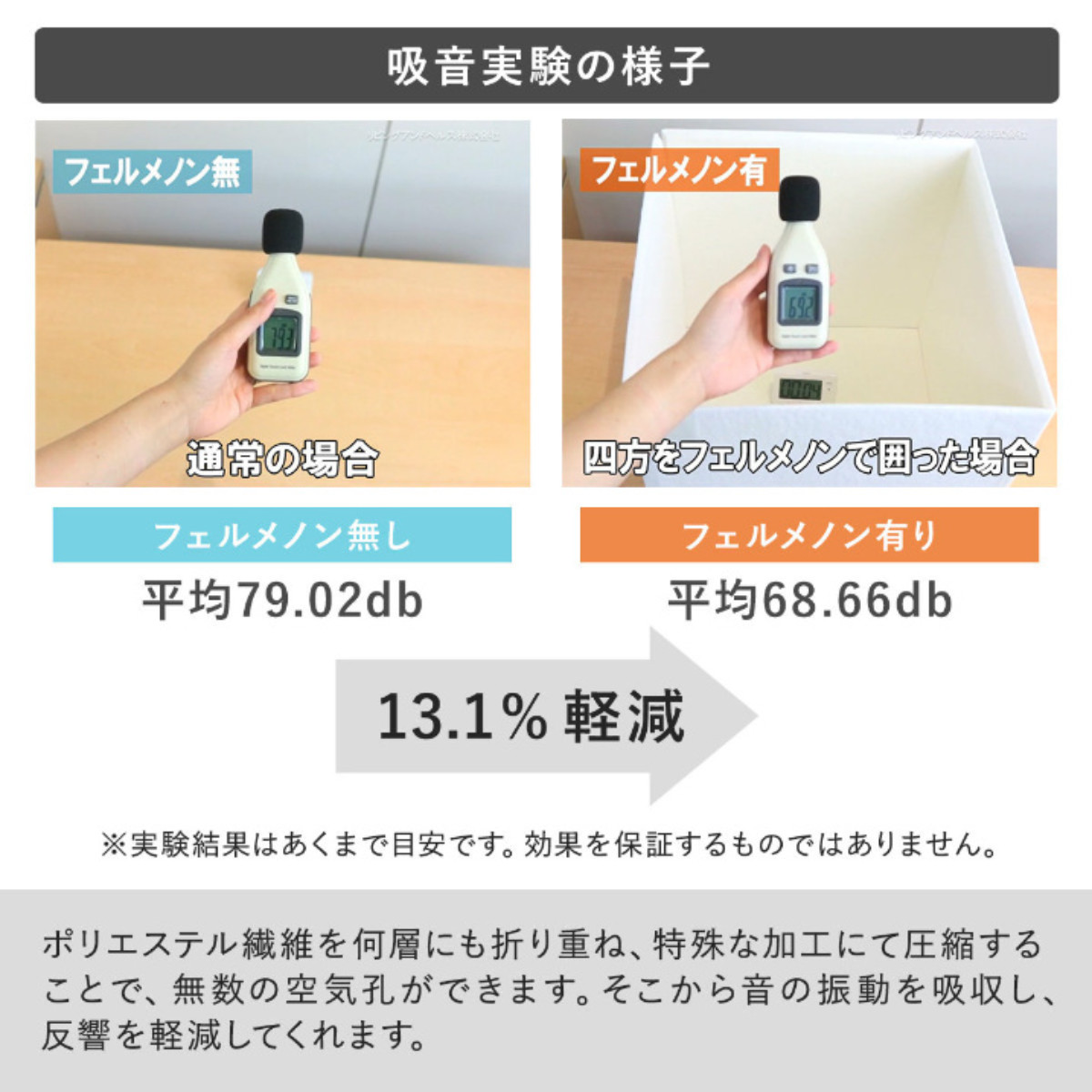 吸音材 吸音パネル フェルメノン 45度カット 40×40cm 吸音 防音 壁