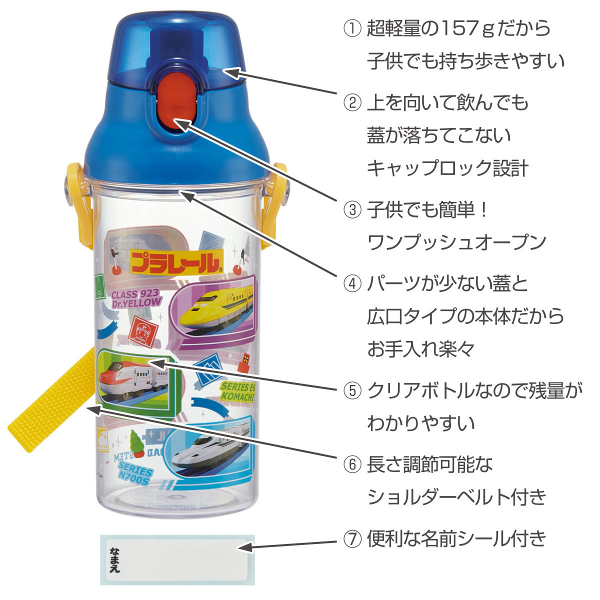 スケーター 水筒 480ml 食洗機対応プラクリアボトル プラレール24