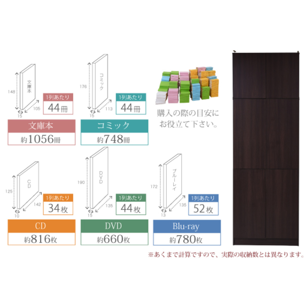 JK-PLAN（ジェイケイ・プラン） 本棚 上置き棚セット 扉付き 幅81cm 高