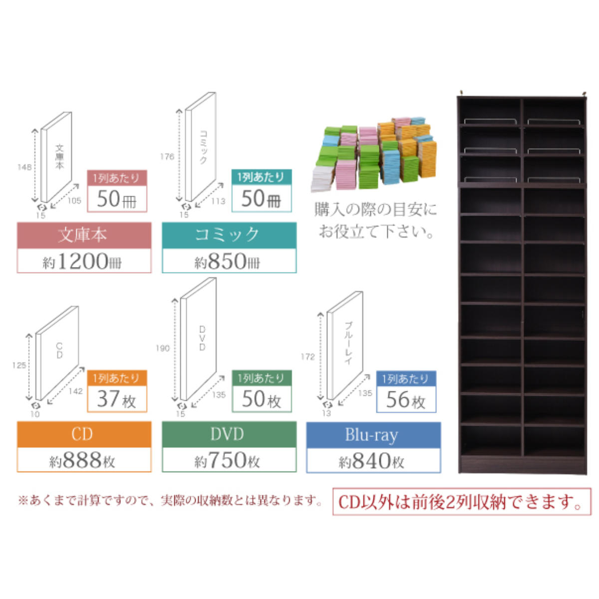 JK-PLAN（ジェイケイ・プラン） 本棚 上置き棚セット 幅81cm 高さ238.5
