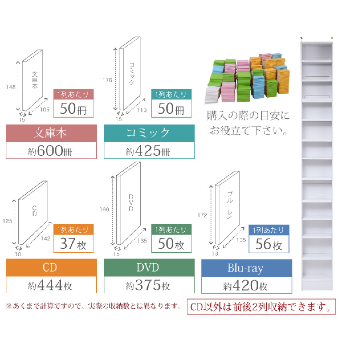 JK-PLAN（ジェイケイ・プラン） 本棚 上置き棚セット 幅41.5cm 高さ