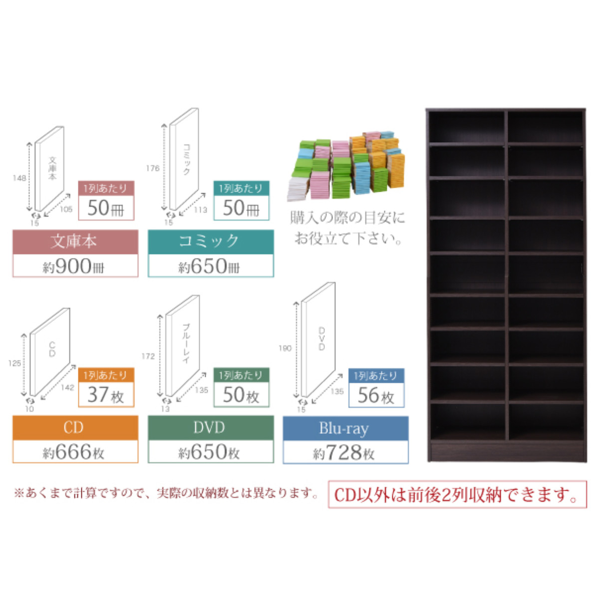 JK-PLAN（ジェイケイ・プラン） 本棚 幅81cm 高さ180.5cm 全棚可動